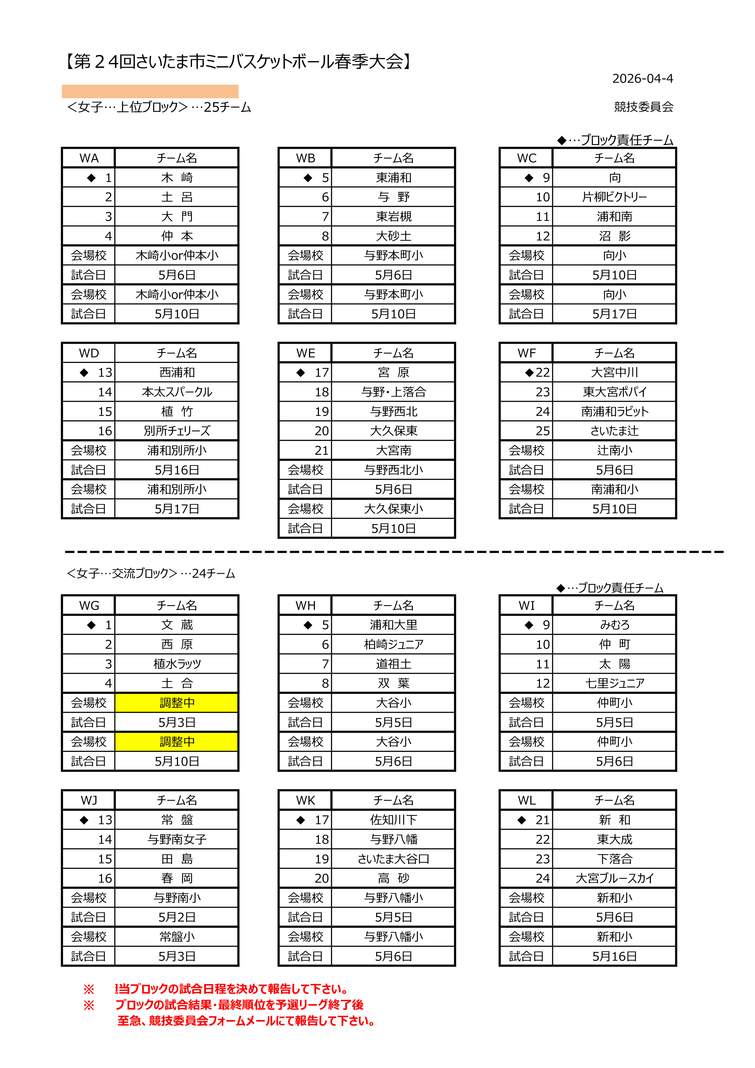 女子ブロック分け