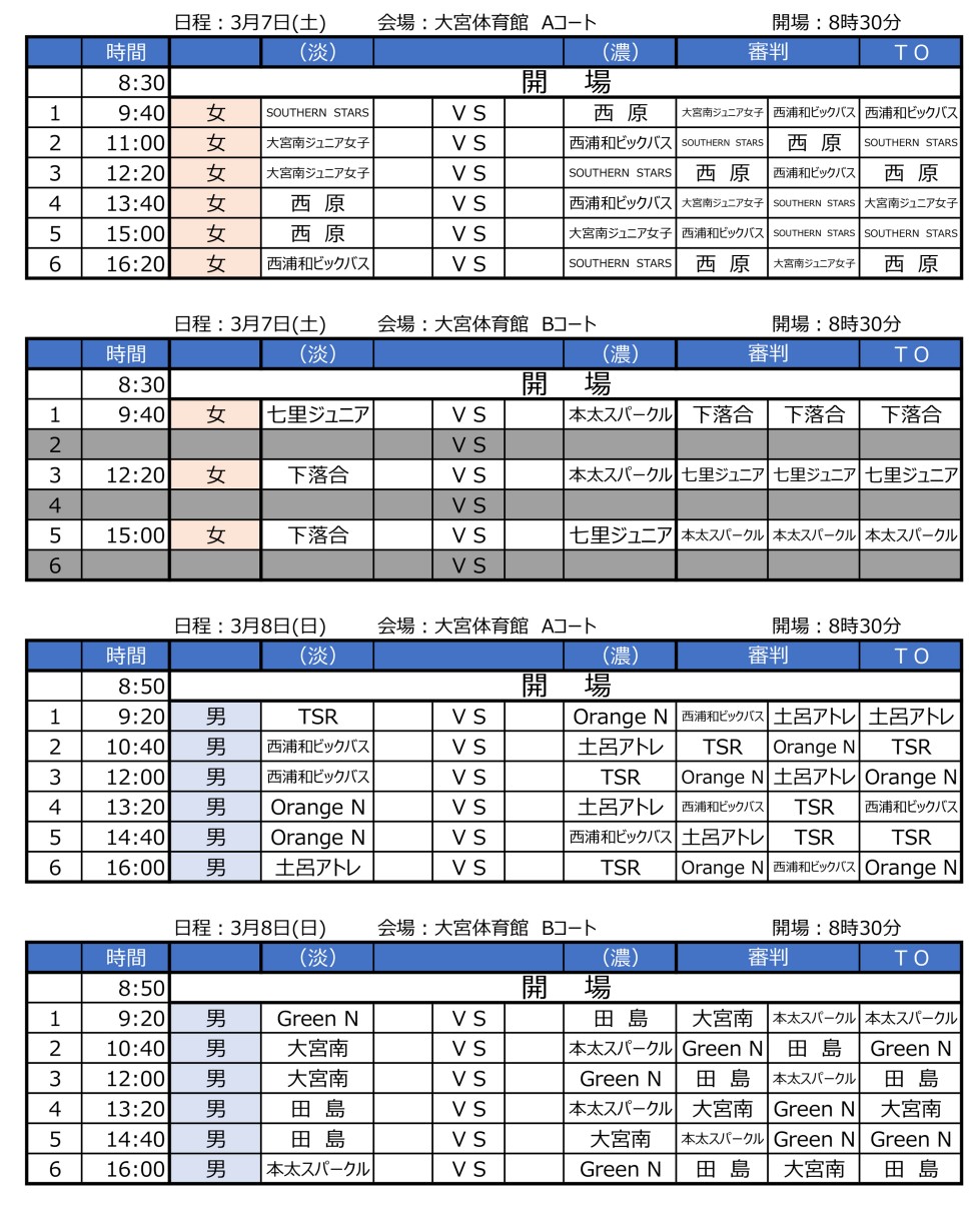 大会スケジュール